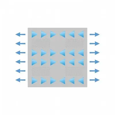 squairetex-2-way-flow-400x400