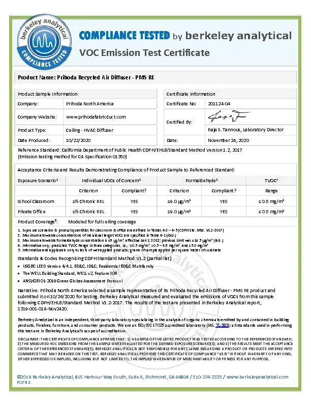 cdhp2021