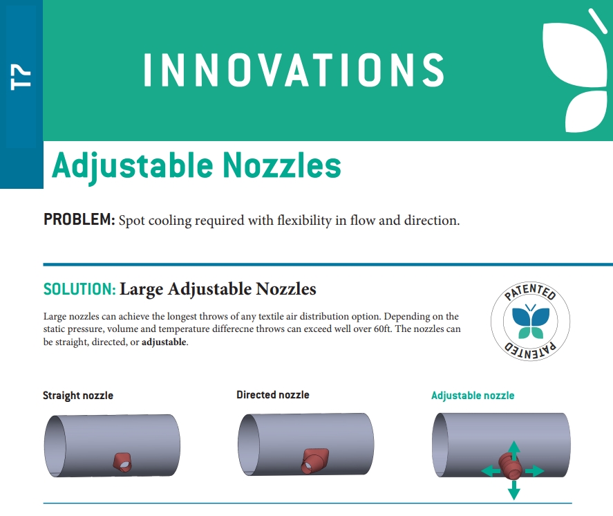 adjustable_nozzles